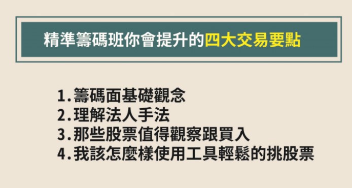 豹學院 投資 新手入門 投資菜鳥 投資理財 線上投資理財課程 高報酬 業外收入 免費投資資源 選股 籌碼 大戶布局