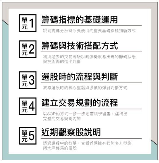 豹學院 投資 新手入門 投資菜鳥 投資理財 線上投資理財課程 高報酬 免費投資資源 選股 籌碼分析 蔡司