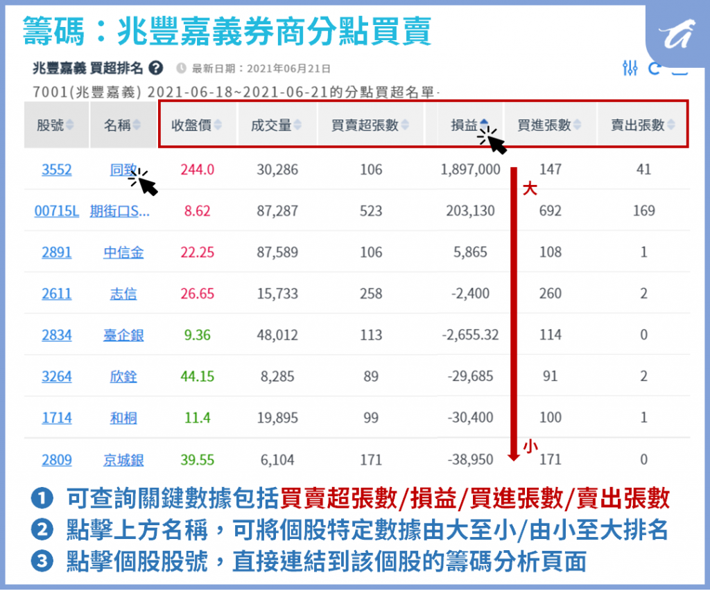 這張圖片的 alt 屬性值為空，它的檔案名稱為 image-15-1024x853.png