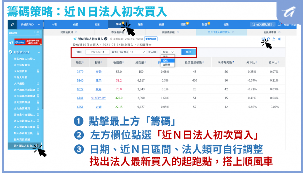 這張圖片的 alt 屬性值為空，它的檔案名稱為 image-22-1024x588.png