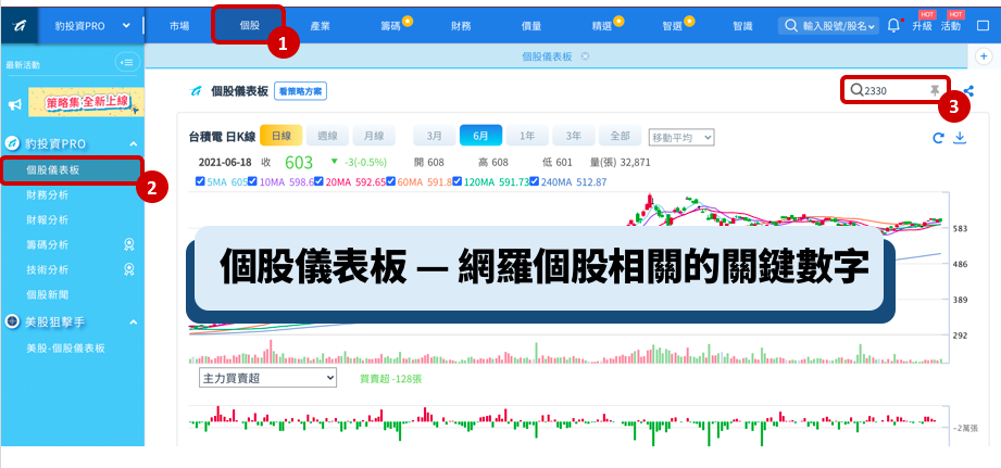 這張圖片的 alt 屬性值為空，它的檔案名稱為 螢幕快照-2021-07-28-上午11.38.56.png