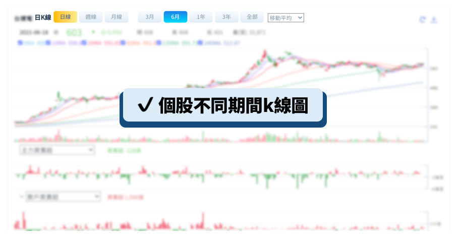這張圖片的 alt 屬性值為空，它的檔案名稱為 螢幕快照-2021-07-28-上午11.39.21.png