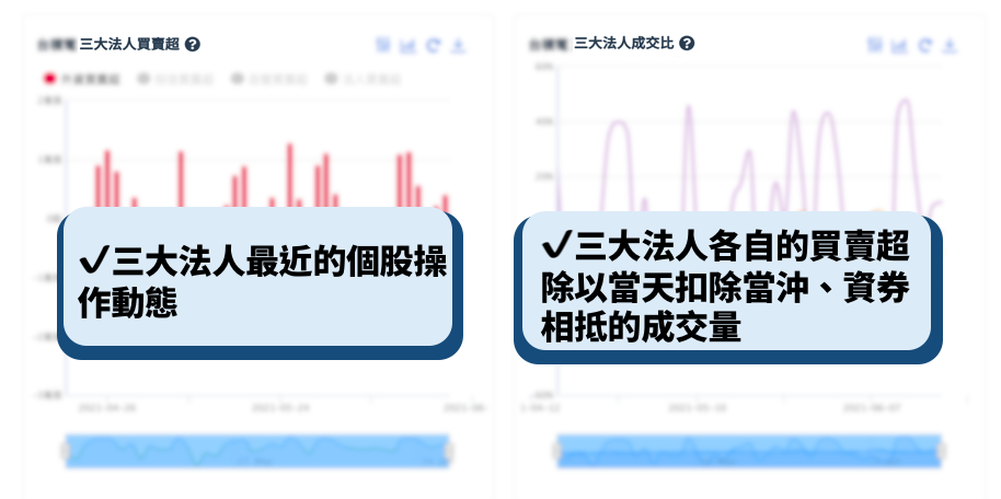 這張圖片的 alt 屬性值為空，它的檔案名稱為 螢幕快照-2021-07-28-上午11.39.51.png
