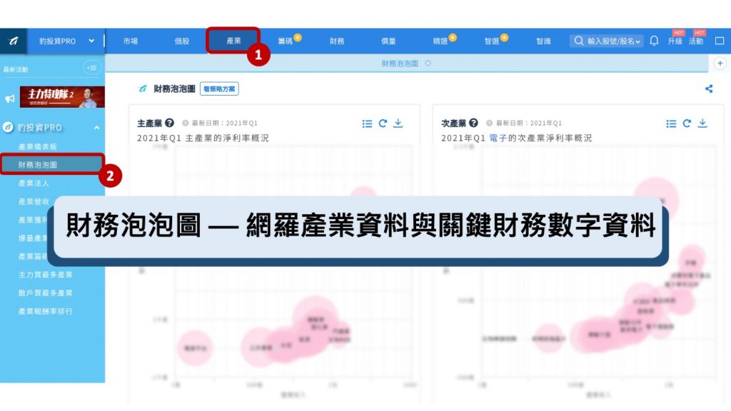 這張圖片的 alt 屬性值為空，它的檔案名稱為 投影片7-1024x576.jpeg