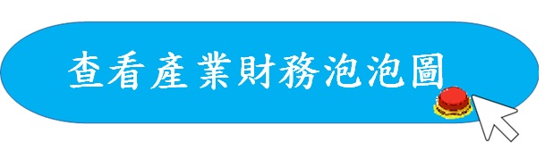 這張圖片的 alt 屬性值為空，它的檔案名稱為 財務泡泡圖-1.jpg