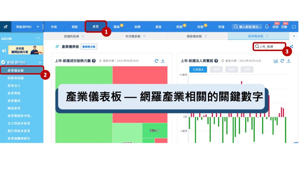 這張圖片的 alt 屬性值為空，它的檔案名稱為 投影片2-1024x576.jpeg