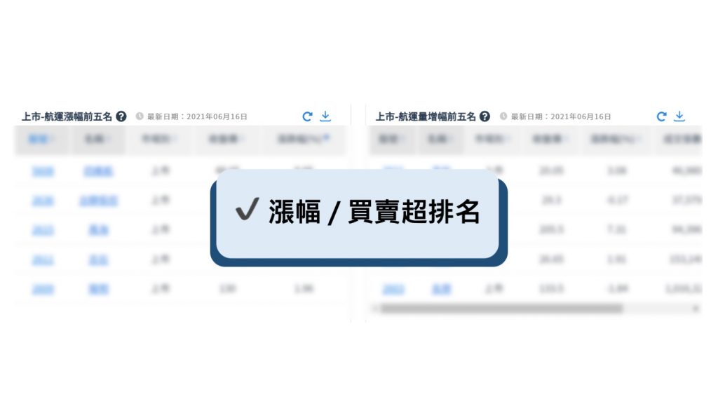 這張圖片的 alt 屬性值為空，它的檔案名稱為 投影片5-1024x576.jpeg