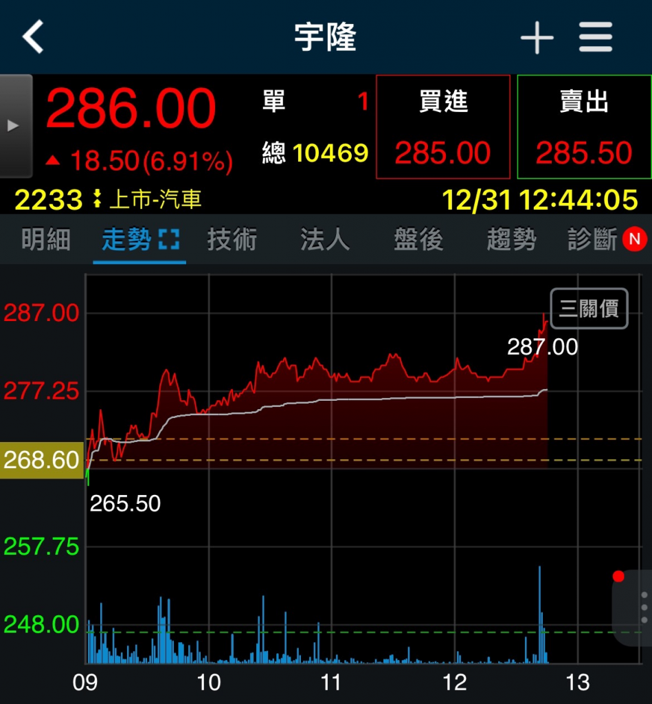 這張圖片的 alt 屬性值為空，它的檔案名稱為 image-34-949x1024.png